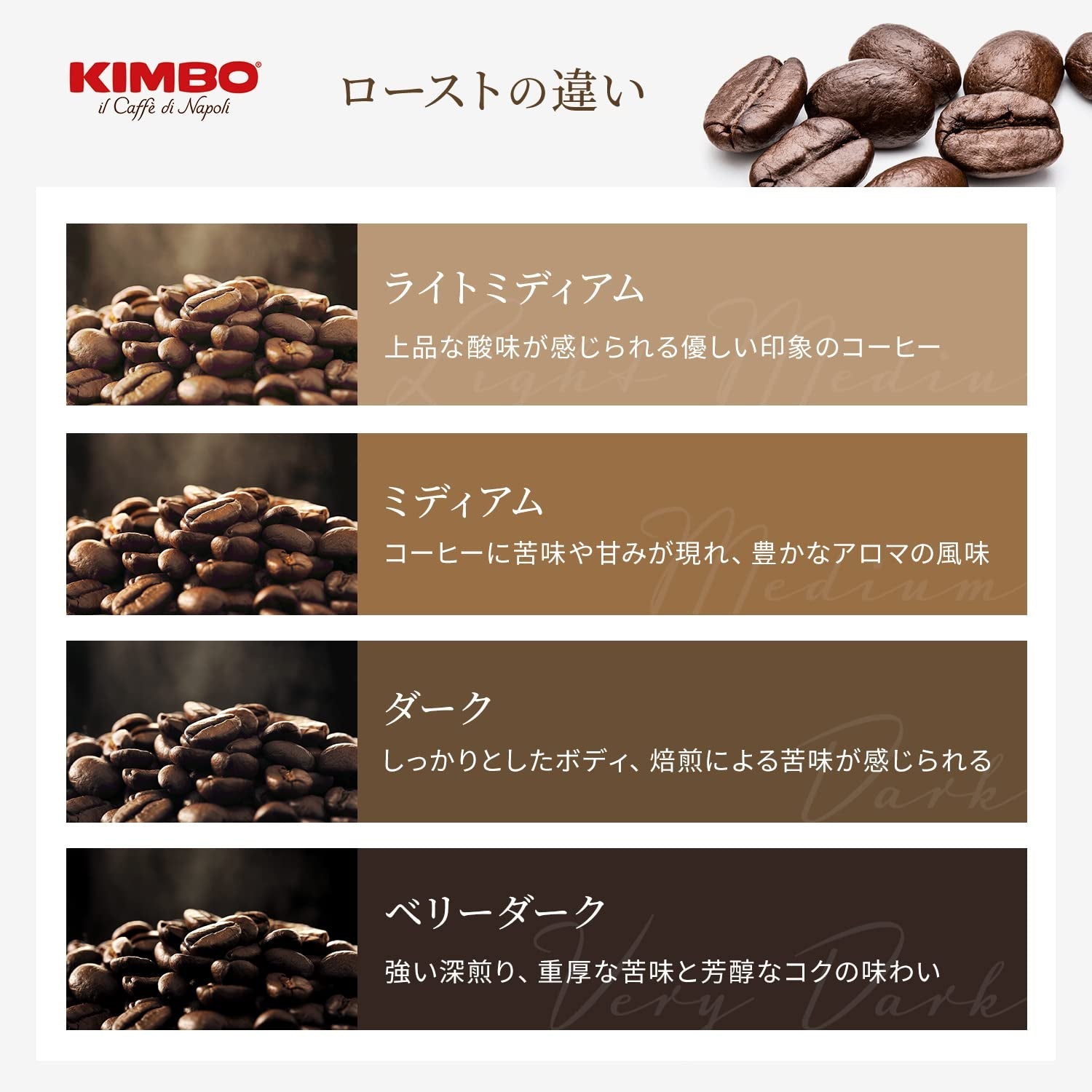Prestige kaffebønner af forskellig oprindelse 1 kg (emballage kan variere)