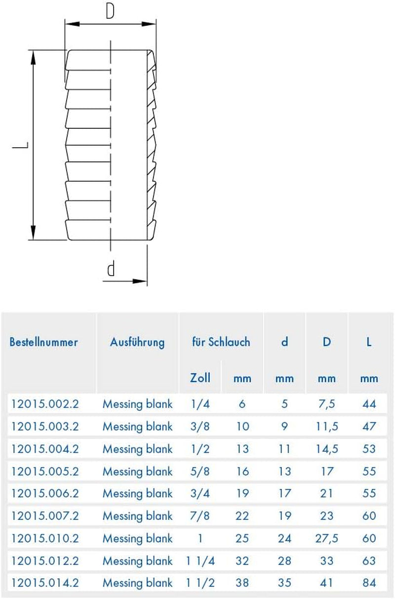ABA Beul 12015.006.2 Holdbar slangeforbindelse, messing, 3/4"