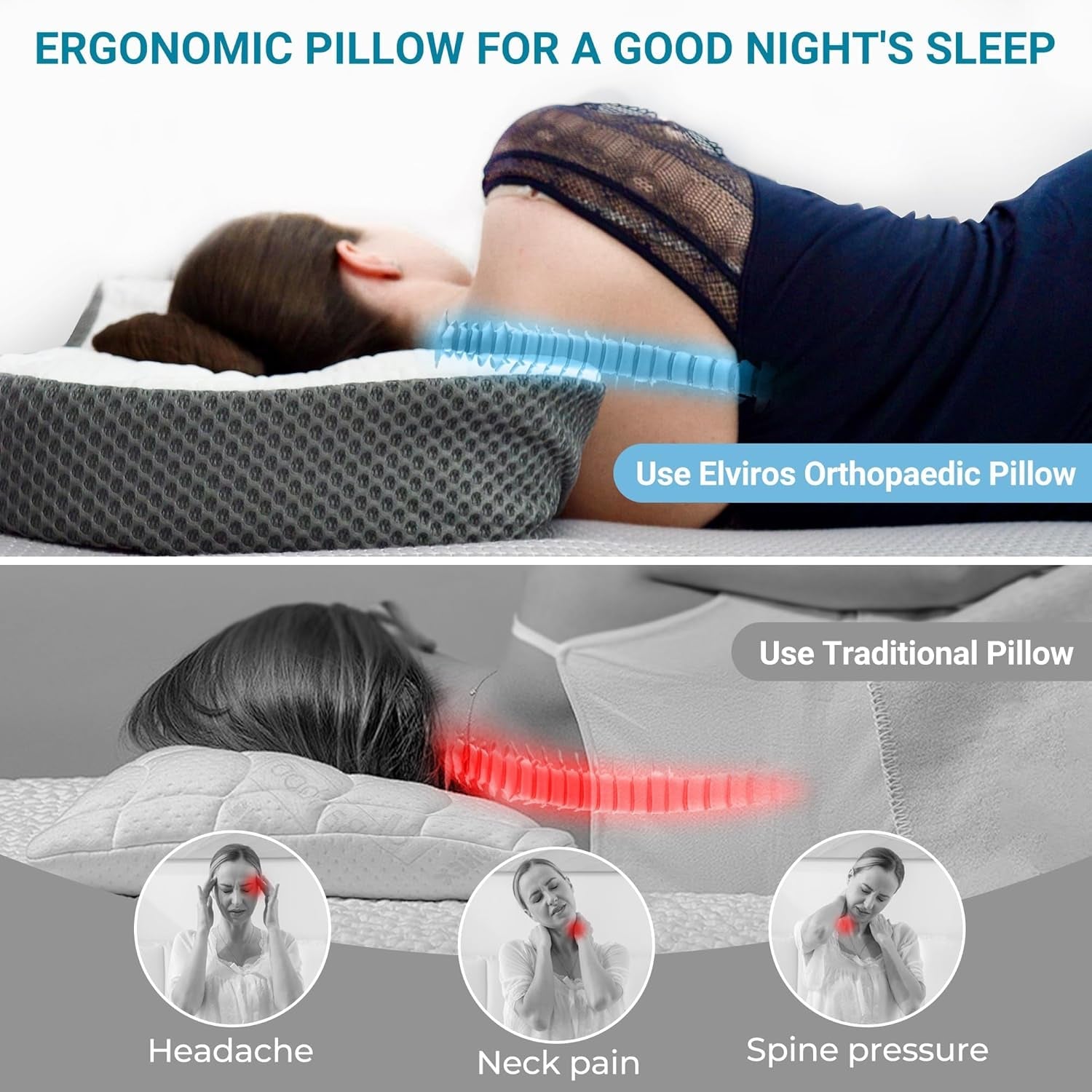 Elviros Memory Foam Ortopædisk pude Nakkesmertepude Sovepude Ergonomisk nakkepude Nakkestøttepude Anti-snorkepude til sidesover Mavesover Hvide cervikale ortopædiske puder Naty Shop