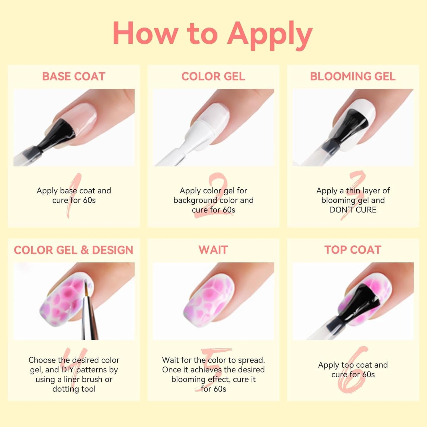 Makartt Blooming Gel-neglelak - 15ml Blooming Gel-neglelakforlænger med marmorfarve, gelmaling, gør-det-selv-manicure-negledesign, blomster, dyr, akvarel, magisk manikyrsæt