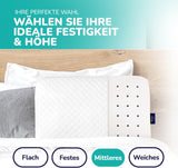 ZenPur Ortopædisk Nakkepude 40x60-13cm, Memory Foam Hovedpude - Ergonomisk sovepude til nakke og skuldre, Oeko-TEX certificeret
