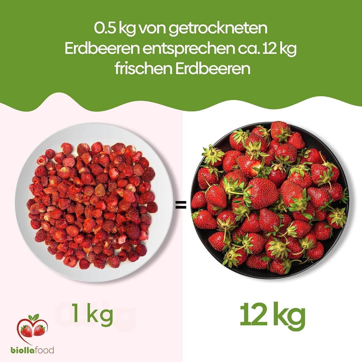 biolla food hele tørrede jordbær, 0,5 kg, 100% naturlig. Sunde snacks til børn. Ideel til smoothies, havremüsli, te og grød. Lang holdbarhed. VEGAN, GLUTENFRI, RAW FOOD Naty Shop Dehydrerede produkter
