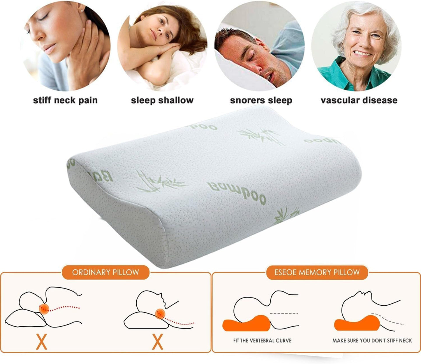 Memory Foam pude, nakkestøttepude, ergonomisk nakkepude til forskellige sovestillinger med aftageligt betræk Cervikal ortopædiske puder Naty Shop
