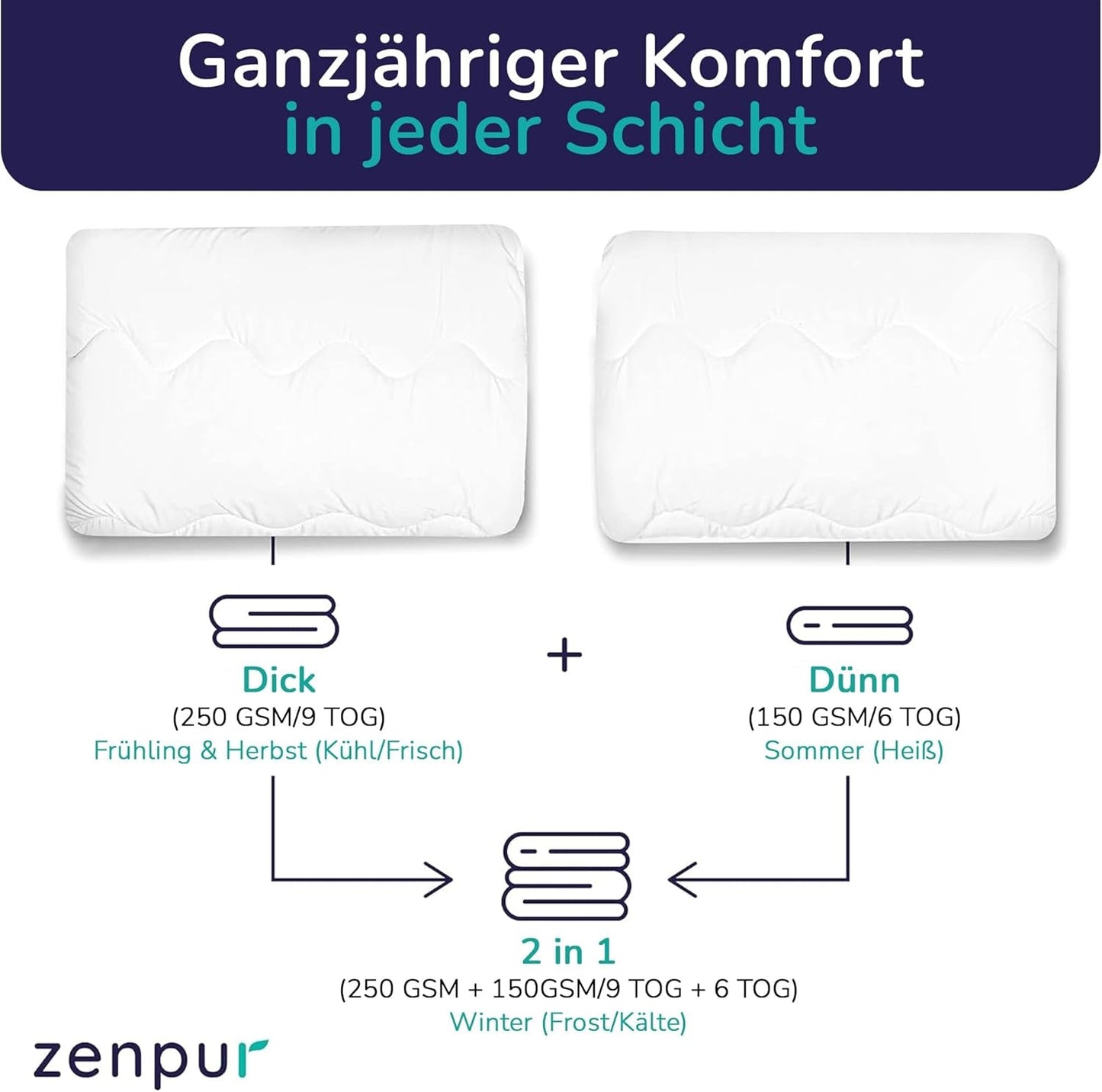 Premium dyne 200X200Cm 4 årstider, dyne til alle årstider 200X200 - varm om vinteren og kølig om sommeren, 2 kombinerbare dynebetræk 200X200 Dyner og dyner Naty Shop