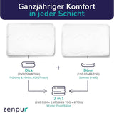Premium dyne 200X200Cm 4 årstider, dyne til alle årstider 200X200 - varm om vinteren og kølig om sommeren, 2 kombinerbare dynebetræk 200X200 Dyner og dyner Naty Shop