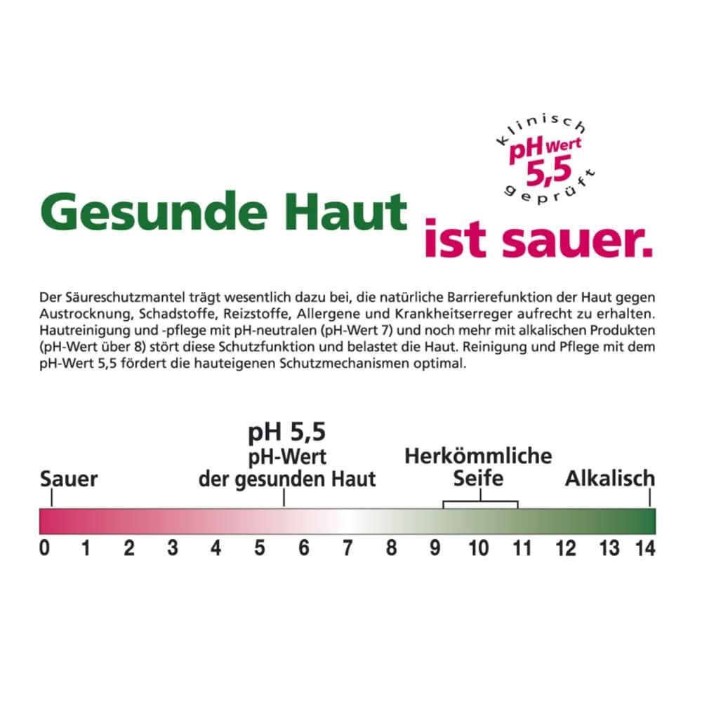 Sebamed Urea Akut, lindrer synligt følelsen af ​​spænding, ruhed og kløe, 200 ml Brusebad og bad Naty Shop