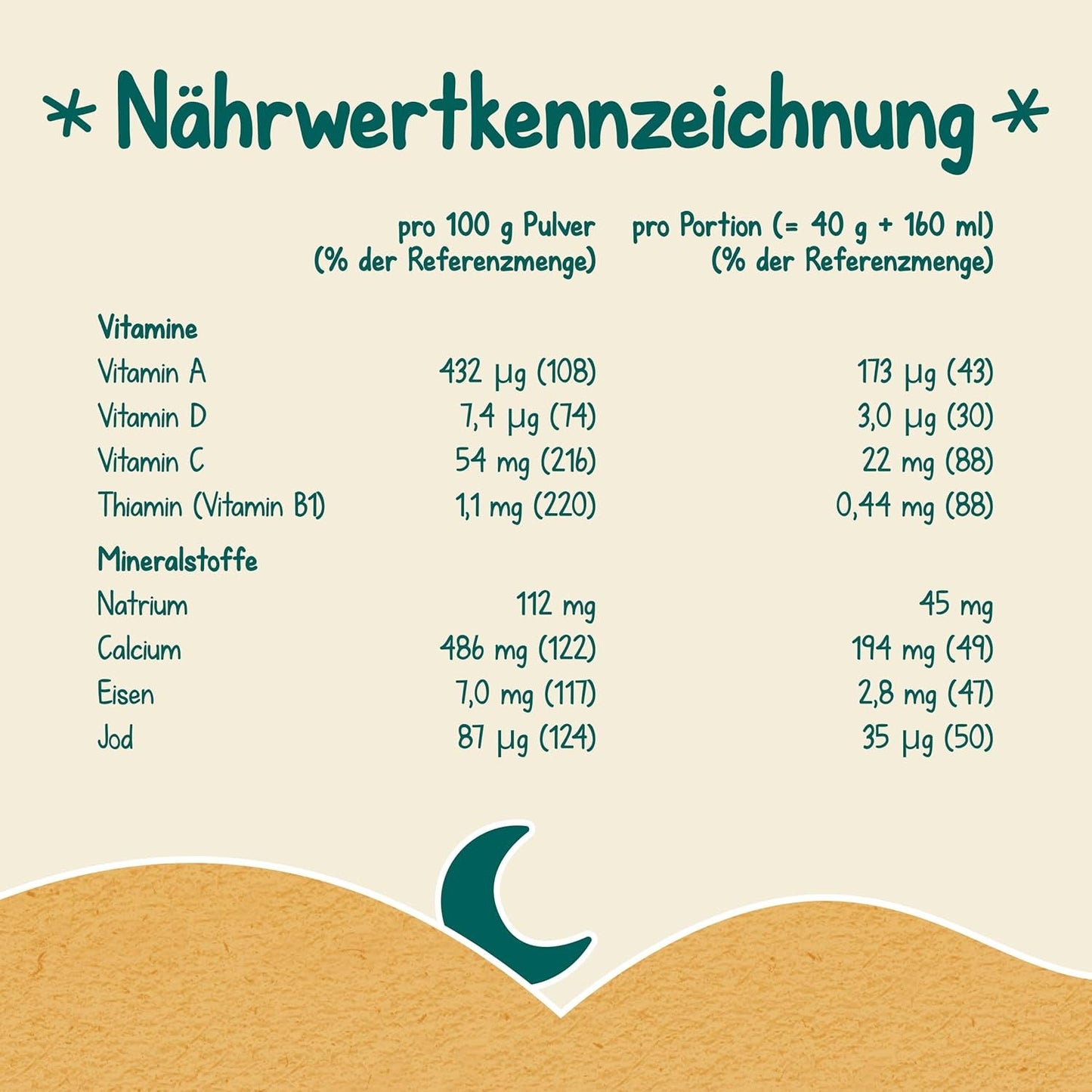 Mælkegrød Milupa Gentle Start - Kornprodukter til babyer uden gluten, uden palmeolie - Uden konserveringsmidler og farvestoffer - Fra 5 måneder - 4 x 400 g