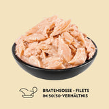 PrimaCat - Klassisk vådfoder til katte, smag af fugl i sauce, 28 x 85 g