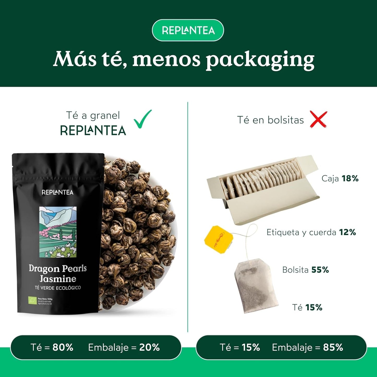 Økologisk te Jasmin Dragon Pearls (100 g) | Premium grøn te i form af håndrullede jasminperler | Tespecialitet med delikat blomsteraroma | GENPLANT