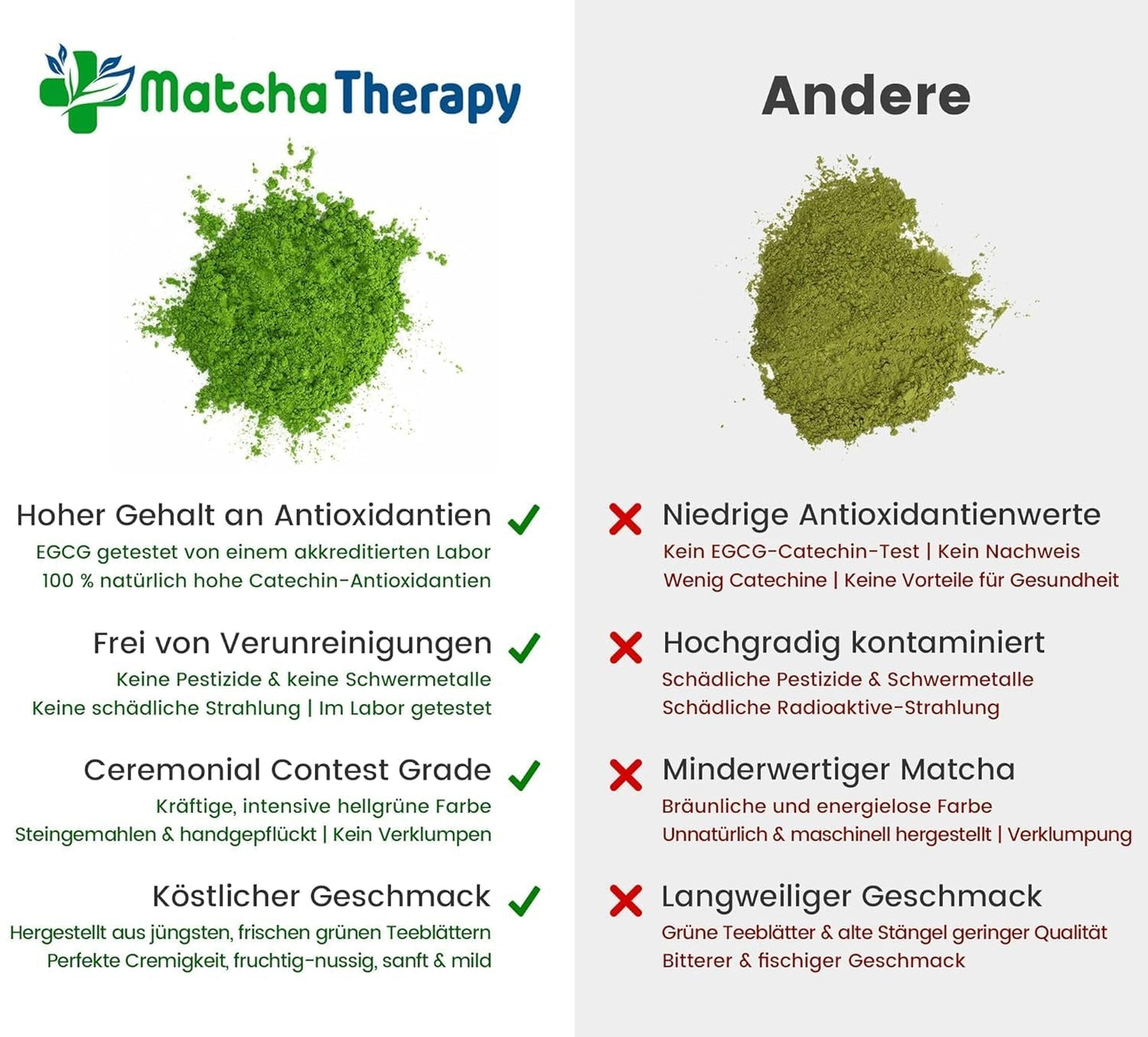 Matcha terapi 30+ | Økologisk Matcha tepulver | 60 g | Med et verificeret indhold på mindst 30 mg/g catechin EGCG | Understøtter immunsystemet og energiniveauet | Ceremoniel kvalitet | Grøn te fra Japan