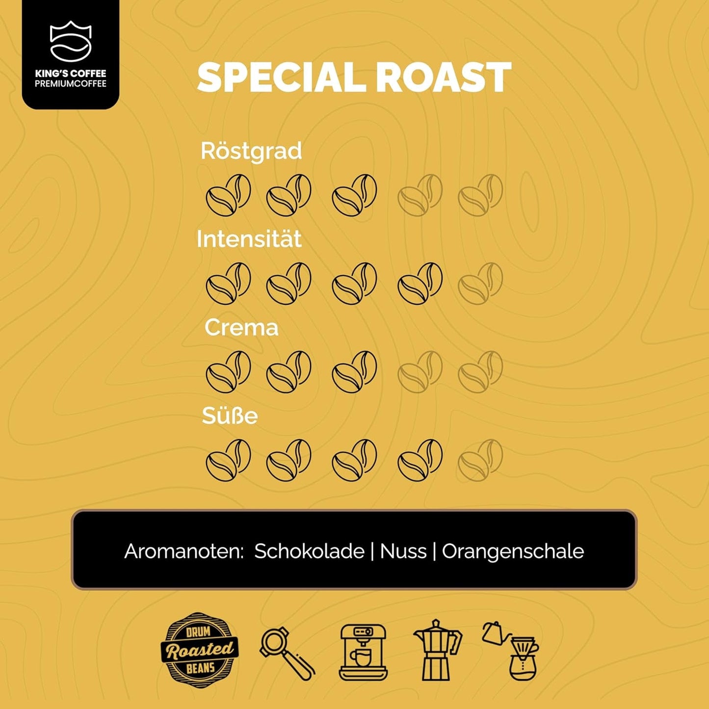 KING'S COFFEE - SÆRLIG RISTNING - 1 kg Barista Premium Espresso bønner - Kaffe med lav syreindhold - Lille batchristning i Italien - Den fineste Arabica-Robusta-blanding til fuldautomatiske og portafiltermaskiner