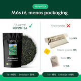 Økologisk Gyokuro japansk grøn te (100 g) | Premium bulk te | Raffineret umami smag og delikat sødme | GENPLANT