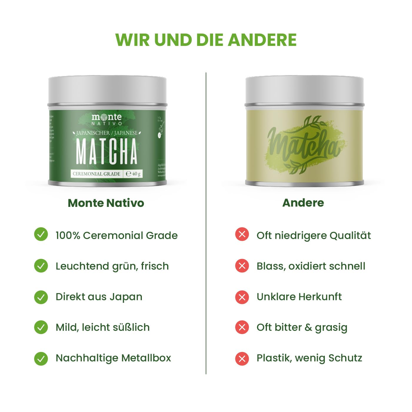 Monte Nativo Ceremonial Matcha Powder (40g) - perfekt til matcha te, lattes og smoothies - grøn te fra Japan - ceremoniel kvalitet, i metalæske - 100% ren, glutenfri, fint malet
