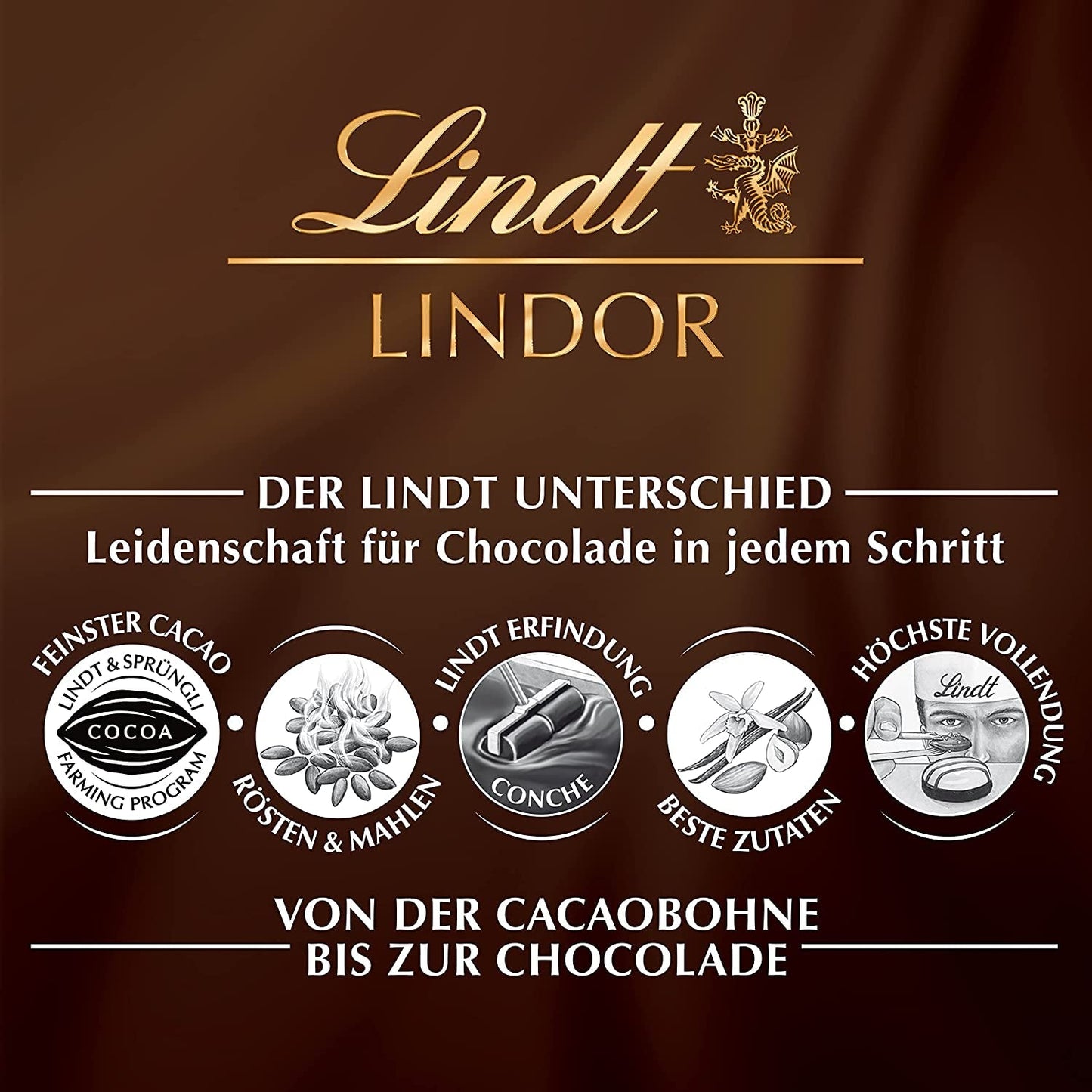Lindt hvide chokoladekugler LINDOR | 137g pose | Ca. 10 hvide chokoladekugler med smelte-i-mund-fyld | Chokolade gavesæt | Chokoladegavesæt (pakke med 2)