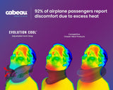 Cabeau Long Flight Travel Nakkepude - Evolution Cool - Støttende memoryskum med ventilationsåbninger - Kompakt med bæretaske (lilla) Naty Shop rejsepuder