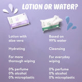 Naïf plastfri babyservietter 54 stykker (1 pakke x 54 stykker) - til babys bund, krop og ansigt - naturlige ingredienser