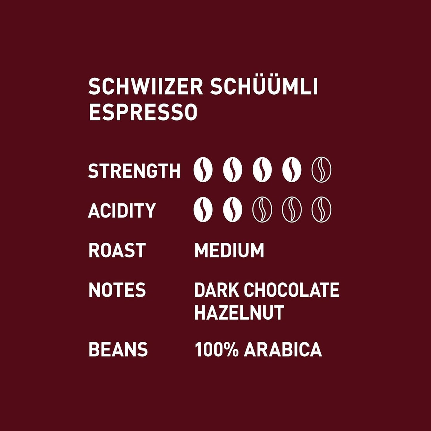 Schwiizer Schüümli Espresso, 100% Arabica kaffebønner, stærke og intense, ideel til automatiske espressomaskiner, styrke 4/5, mellemristet, Rainforest Alliance, 1 kg