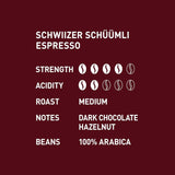 Schwiizer Schüümli Espresso, 100% Arabica kaffebønner, stærke og intense, ideel til automatiske espressomaskiner, styrke 4/5, mellemristet, Rainforest Alliance, 1 kg