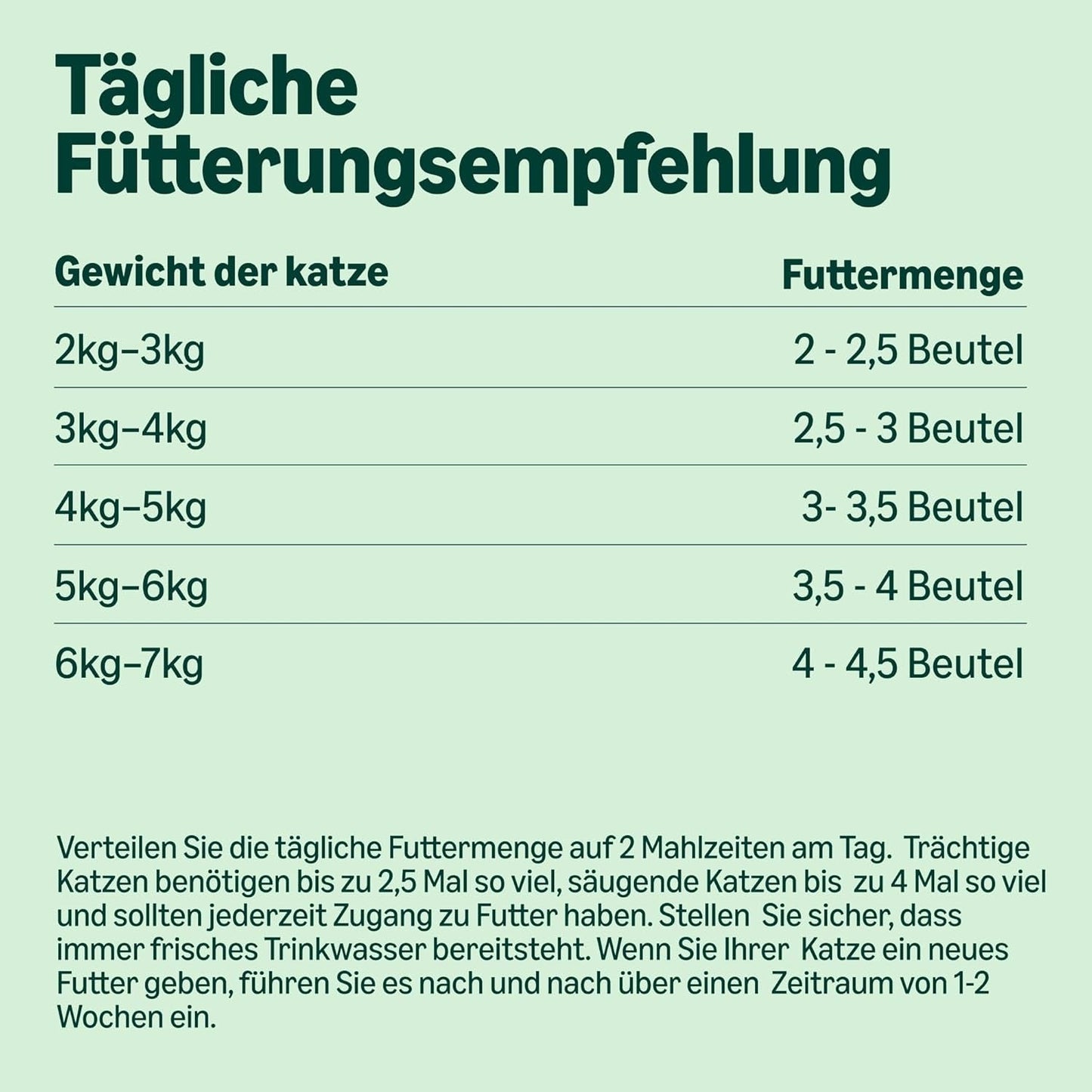 Amazon kornfri våd kattefoder til voksne katte Kødudvalg i bouillon 4,76 kg 56 pakker á 85 g (tidligere livslang)