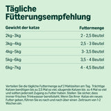 Amazon kornfri våd kattefoder til voksne katte Kødudvalg i bouillon 4,76 kg 56 pakker á 85 g (tidligere livslang)