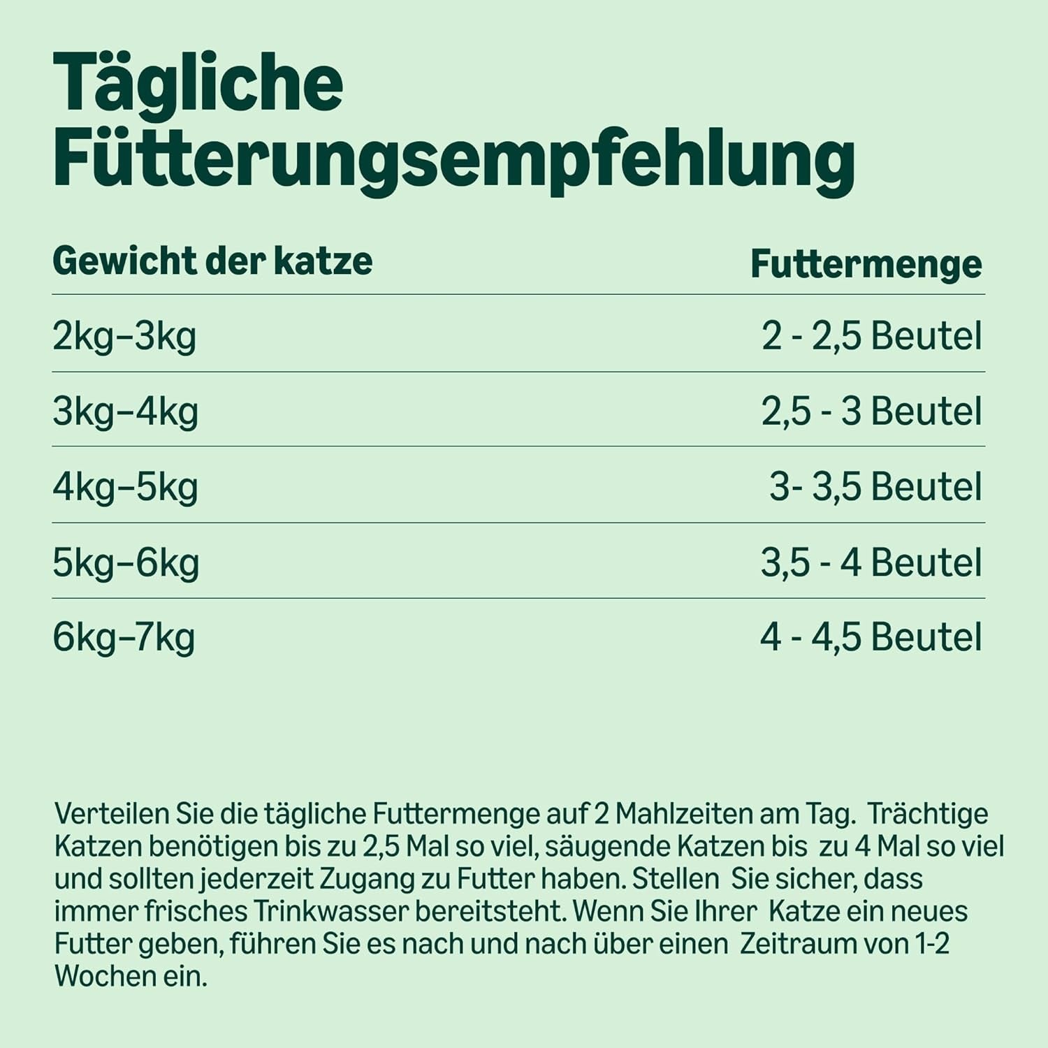 Amazon kornfri våd kattefoder til voksne katte Kødudvalg i bouillon 4,76 kg 56 pakker á 85 g (tidligere livslang)