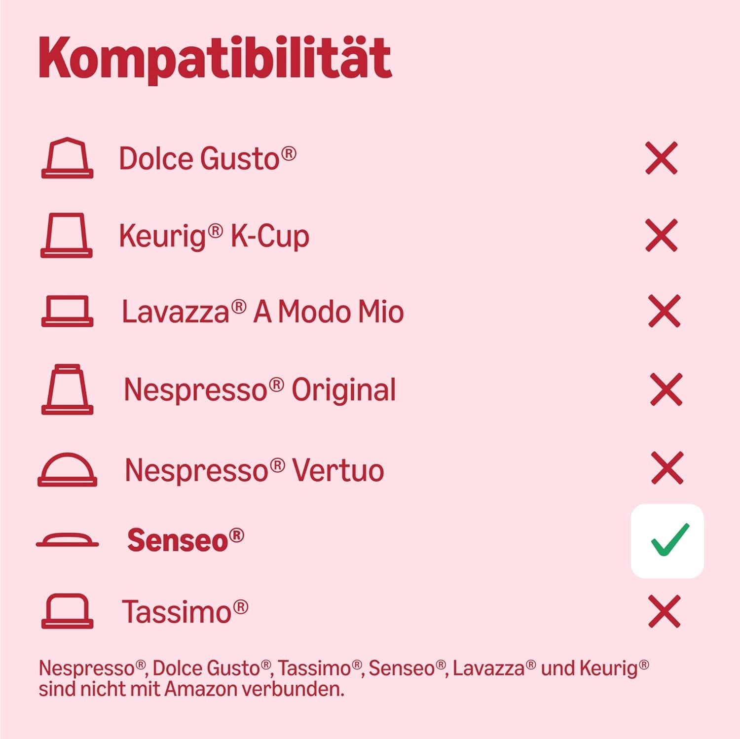 af Amazon Klassische Kaffeepads aus 100% Arabica, geeignet für Senseo-Maschinen, 36 Stück (1 Packung mit 36 ​​​​Stück) – Rainforest Alliance-zertifiziert