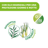 Chicco NaturalZ Protective Wet Wipes, Pakke med 20. Naturlig sommerbeskyttelse med citrongræs og eukalyptus, dag- og natbeskyttelse.