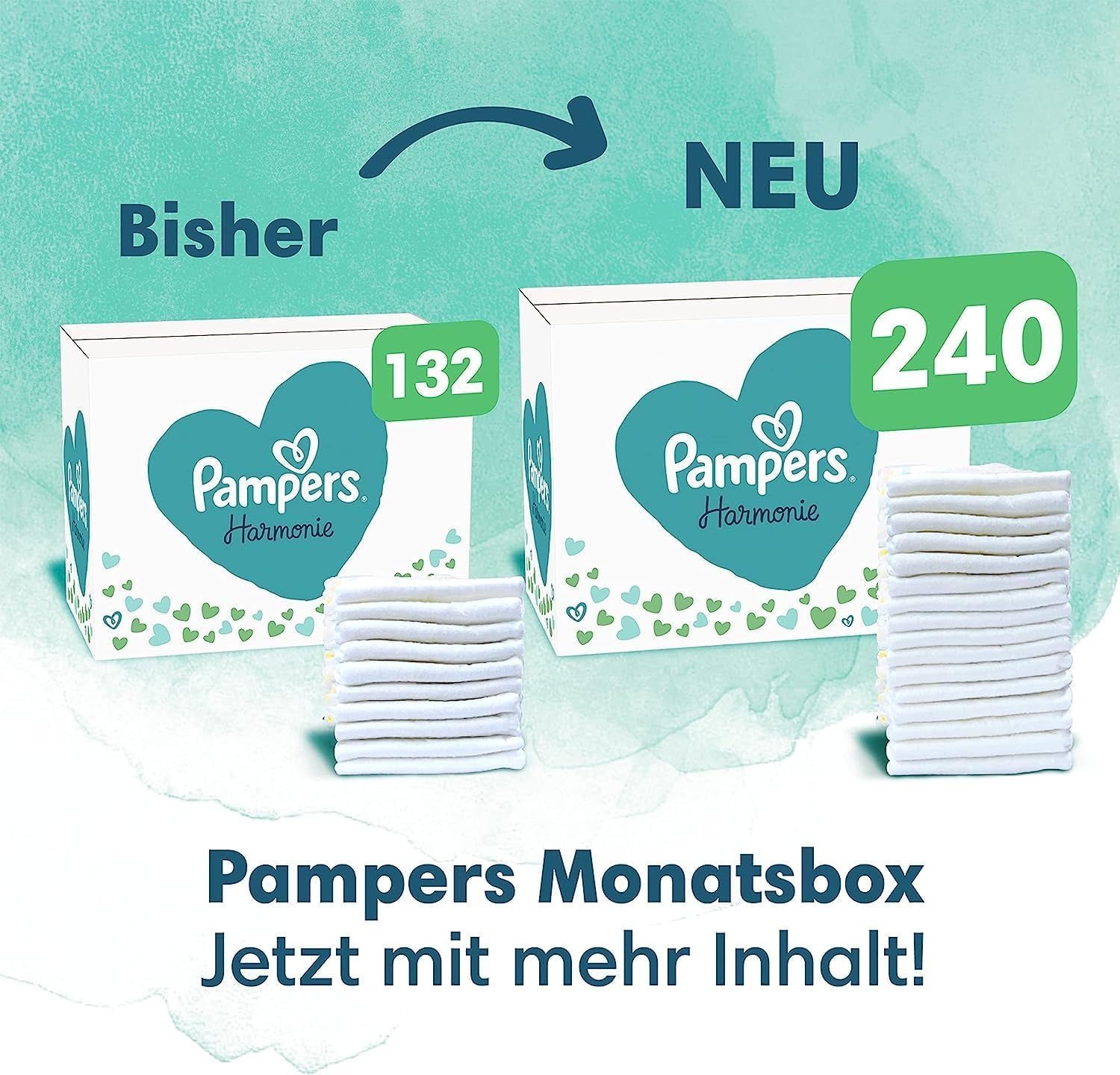 Harmonie Babyblesæt Størrelse 2 (4-8 kg, 240 stk.) MÅNEDSÆSKE og Harmonie Aqua Baby Vådservietter Box 720 Servietter (15 x 48), Baby Essentials