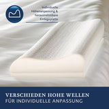 Billerbeck Pillow S20 Latex - Nakkepude i 40 X 80 Cm - Nakkestøttepude med blød latexkerne, hvide Naty Shop standardpuder