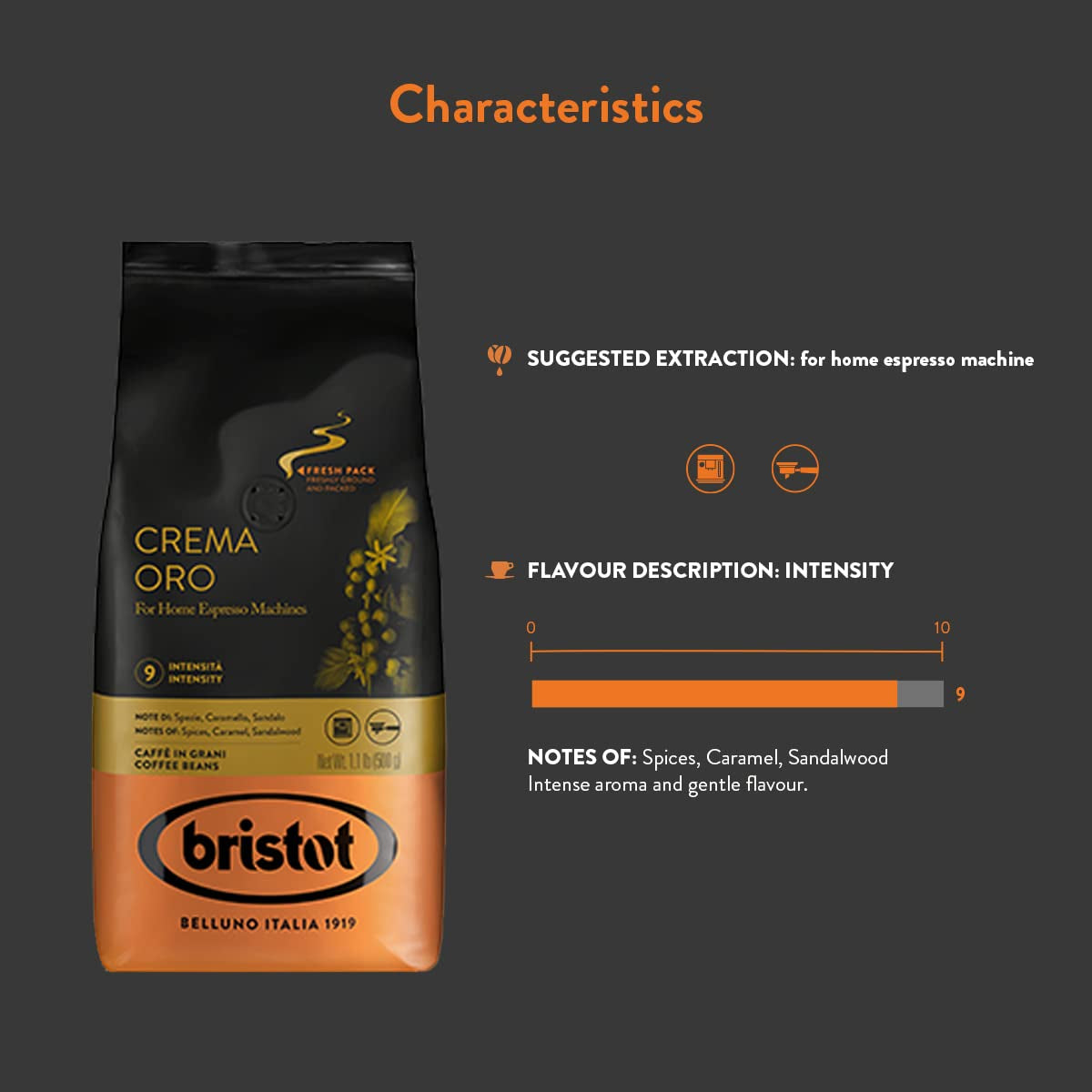Bristot, Kaffeebohnen CREMA ORO – I alt 1 kg – Mischung mit intensivem Aroma, süßem Geschmack, Gewürzen, Caramel, Sandelholznoten – Sæt med 2 pro 500 g