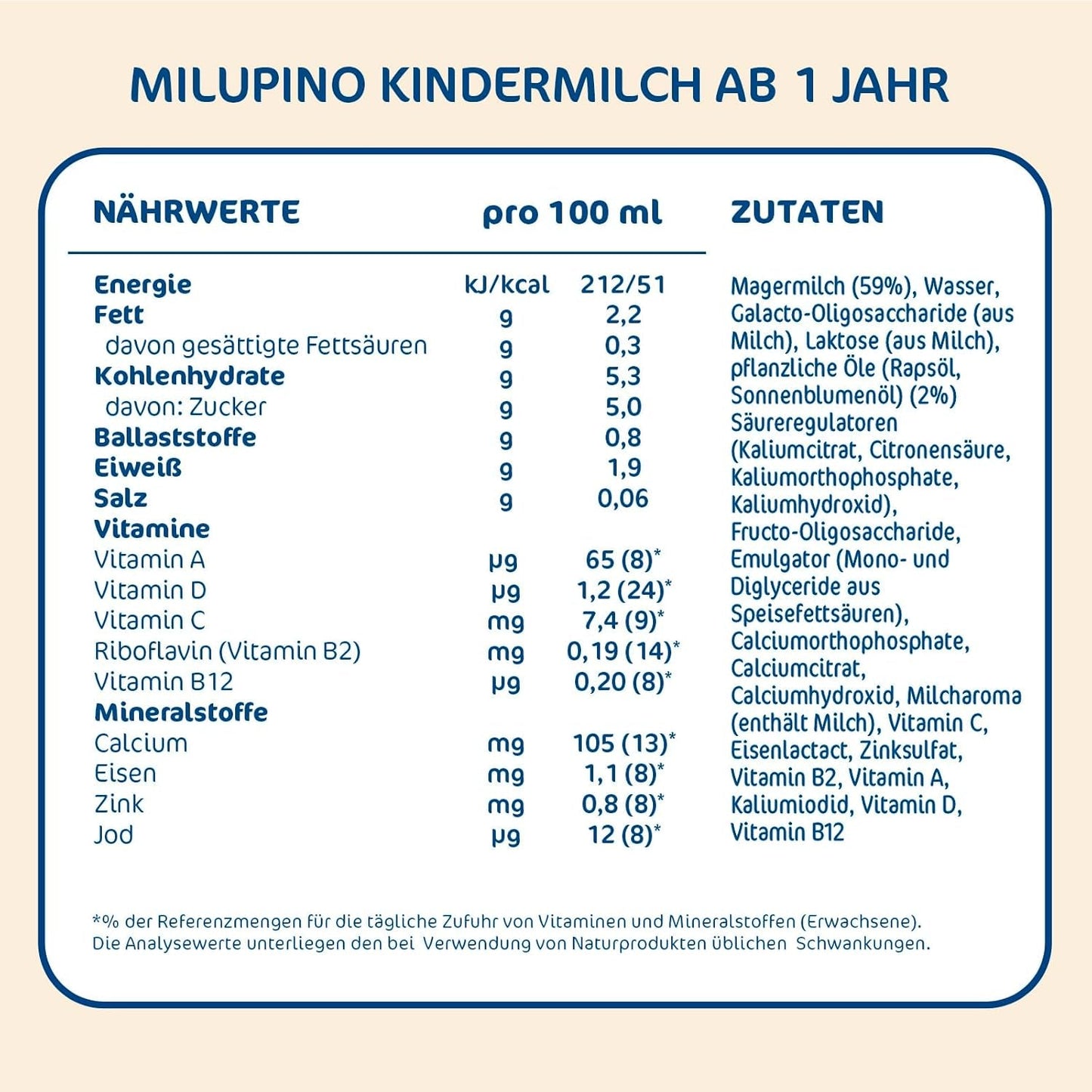 Milupa Milupino Drikkeklar vækstmælk (6x1L), fra 1 år, til små børn i vækstfasen
