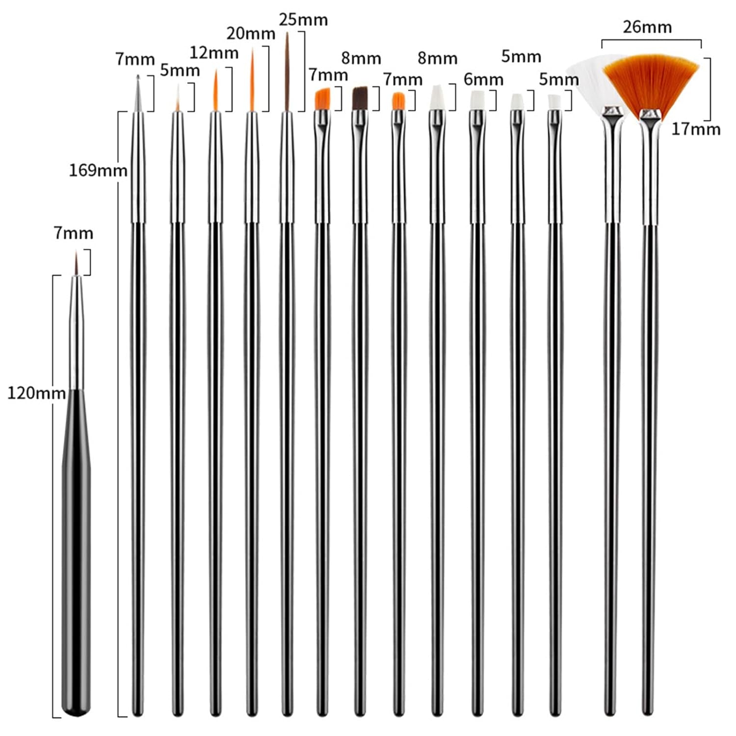 31 Stück Professionelle Nagel Pinsel Set, Dual-Ended Nagelpinsel, Pinsel Für Gelnägel, Akryl Nail Art Pen, Nail Art Dotting Tools, Nail Brush Für DIY Nagelkunst Salon Design