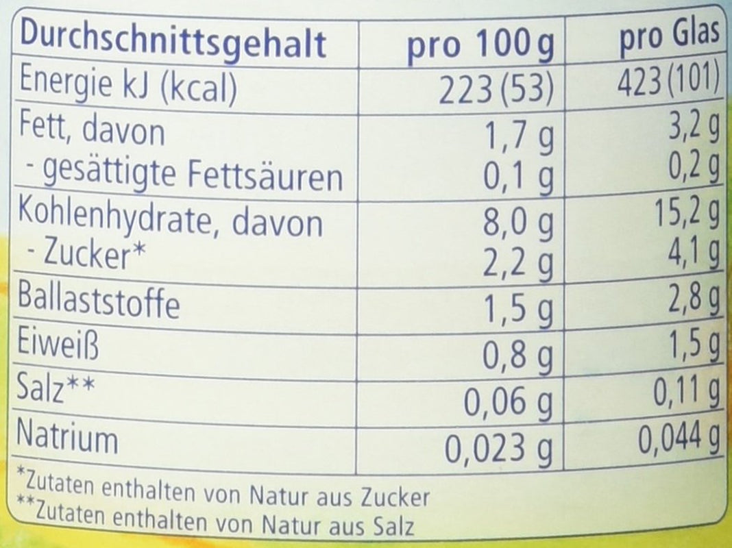 Økologiske grøntsager med søde kartofler, efter 4 måneder, 190g