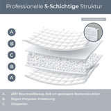 Degrees of Comfort vægtet tæppe 135X200Cm 7Kg, anti-stress terapitæppe lavet af 100% bomuld, tungt tæppe Vægtet tæppe til voksne Kan forbedre søvnen og reducere stress Grader af komfort Senge og tæpper
