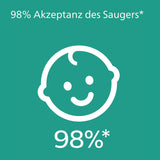 Philips AVENT ultraluftsutter - pakke med 4 BPA-fri, åndbare sutter til babyer mellem 0 og 6 måneder, inklusive bæretaske og sterilisering, farve sol/regnbue (model SCF085/65)