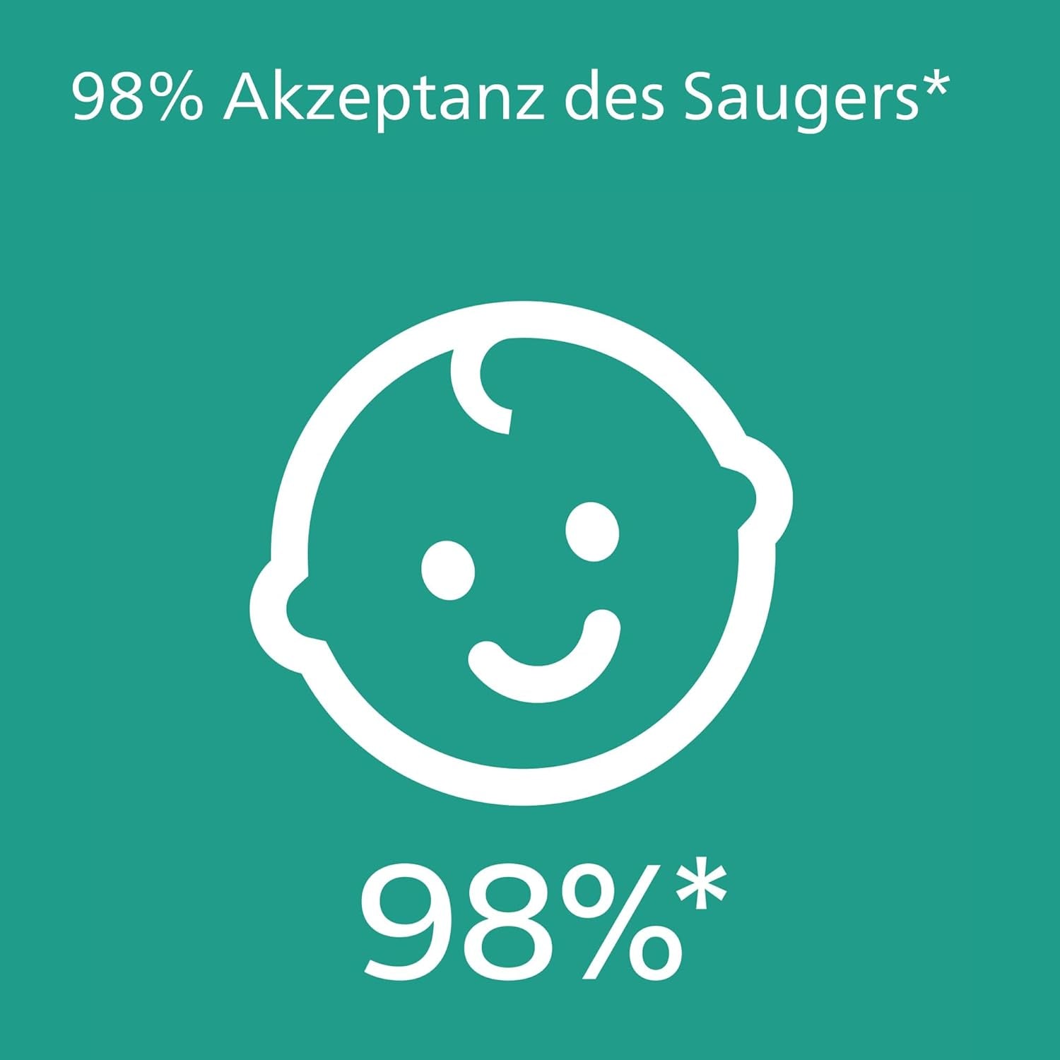 Philips AVENT ultraluftsutter - pakke med 4 BPA-fri, åndbare sutter til babyer mellem 0 og 6 måneder, inklusive bæretaske og sterilisering, farve sol/regnbue (model SCF085/65)