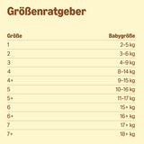 Amazon Ultra Dry Bleer, størrelse 3 (4-9 kg) - Månedlig æske, hvid, 172 antal (2 pakker af 86) (tidligere Mama Bear, identisk produkt)