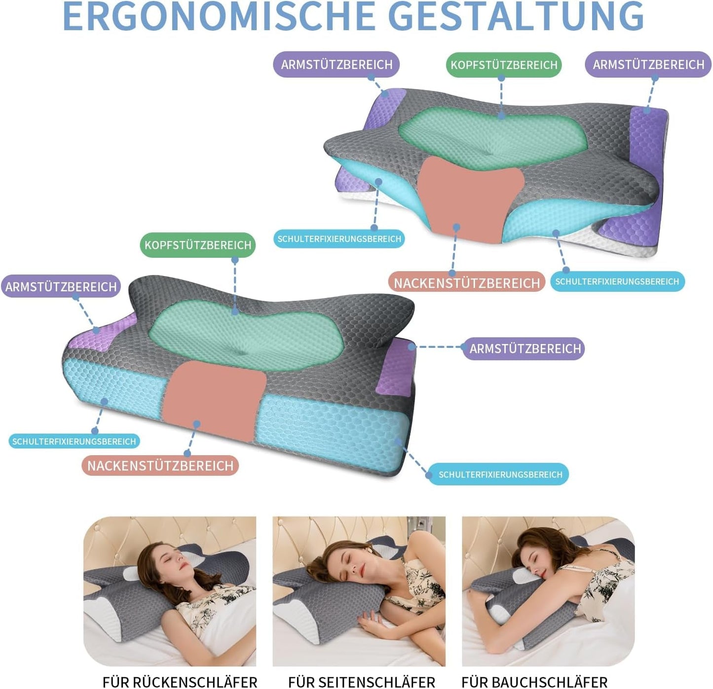 IDEA Pude Memory Foam Pude, Ergonomisk Pude Ortopædisk Pude Nakkesmerter, Sovepude til Side Ryg og Mavesmerter, Nakkepude Anti Snorke Pude til Voksne Cervikal Ortopædiske Puder Naty Shop