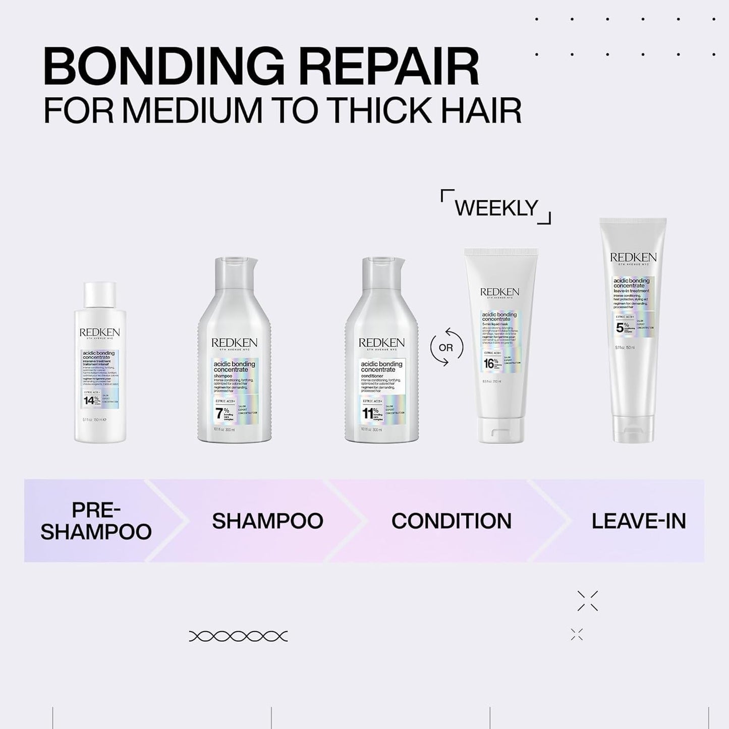 Redken Acidic Bonding Shampoo Koncentrat til farvet hår, 300ml Redken Brusebad og bad