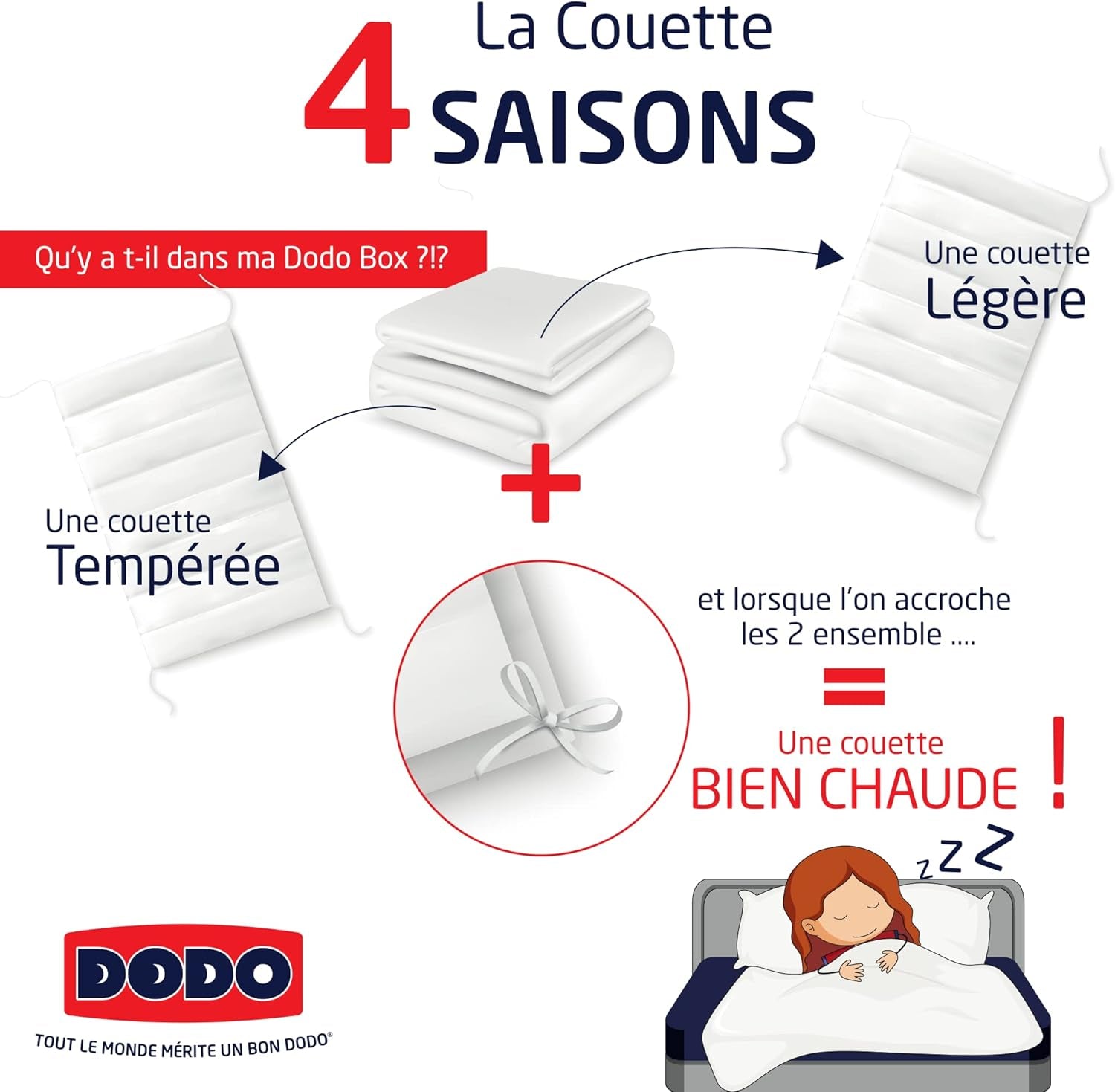 DODO 25665 Til 4 sæsoner Tæppe 140 X 200 Cm Hvid Polyester Dyner og dyner Naty Shop