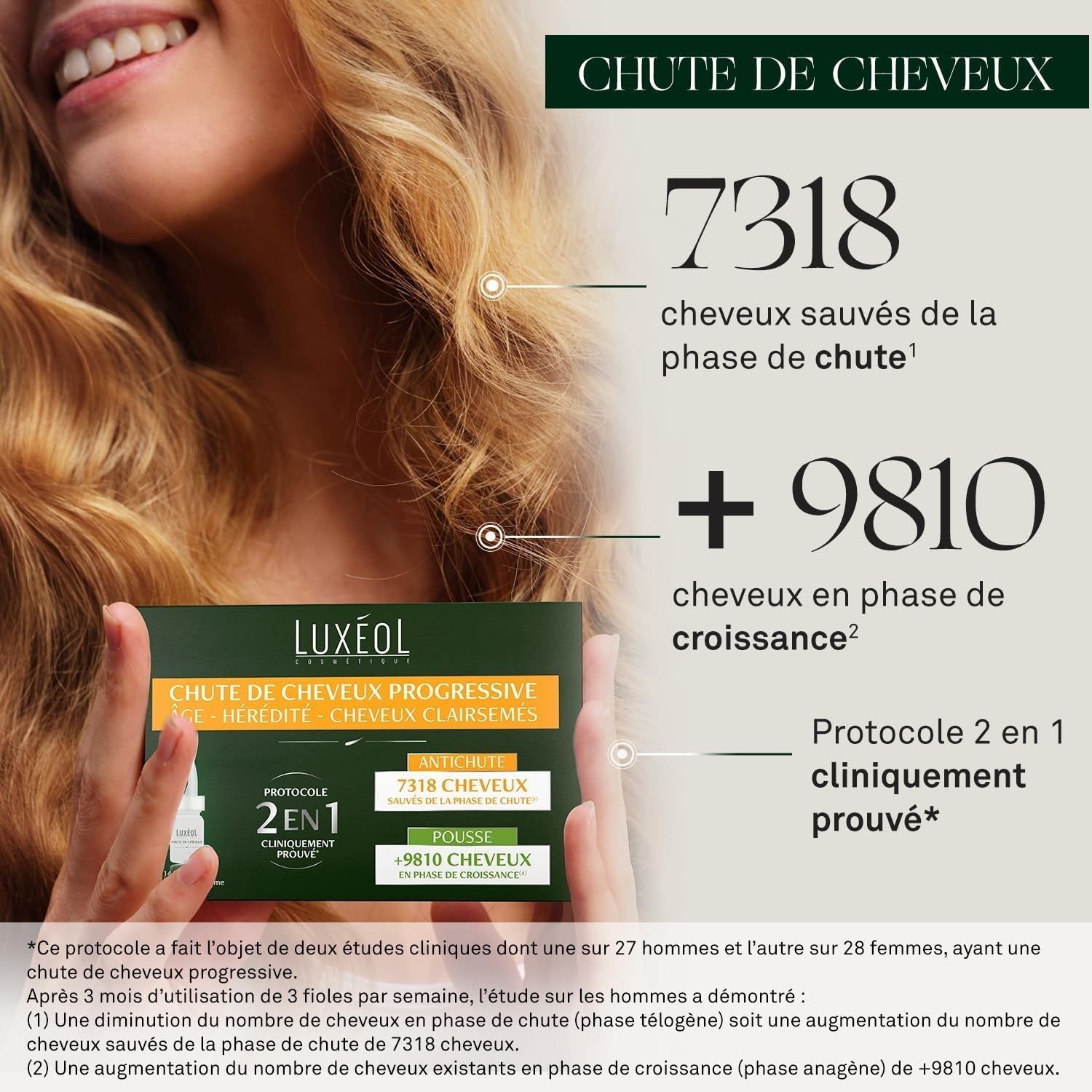 Luxeol Progressive Hair Loss 2-I-1, program i 1 måned - 14 flasker 6 ml Luxeol hårpleje