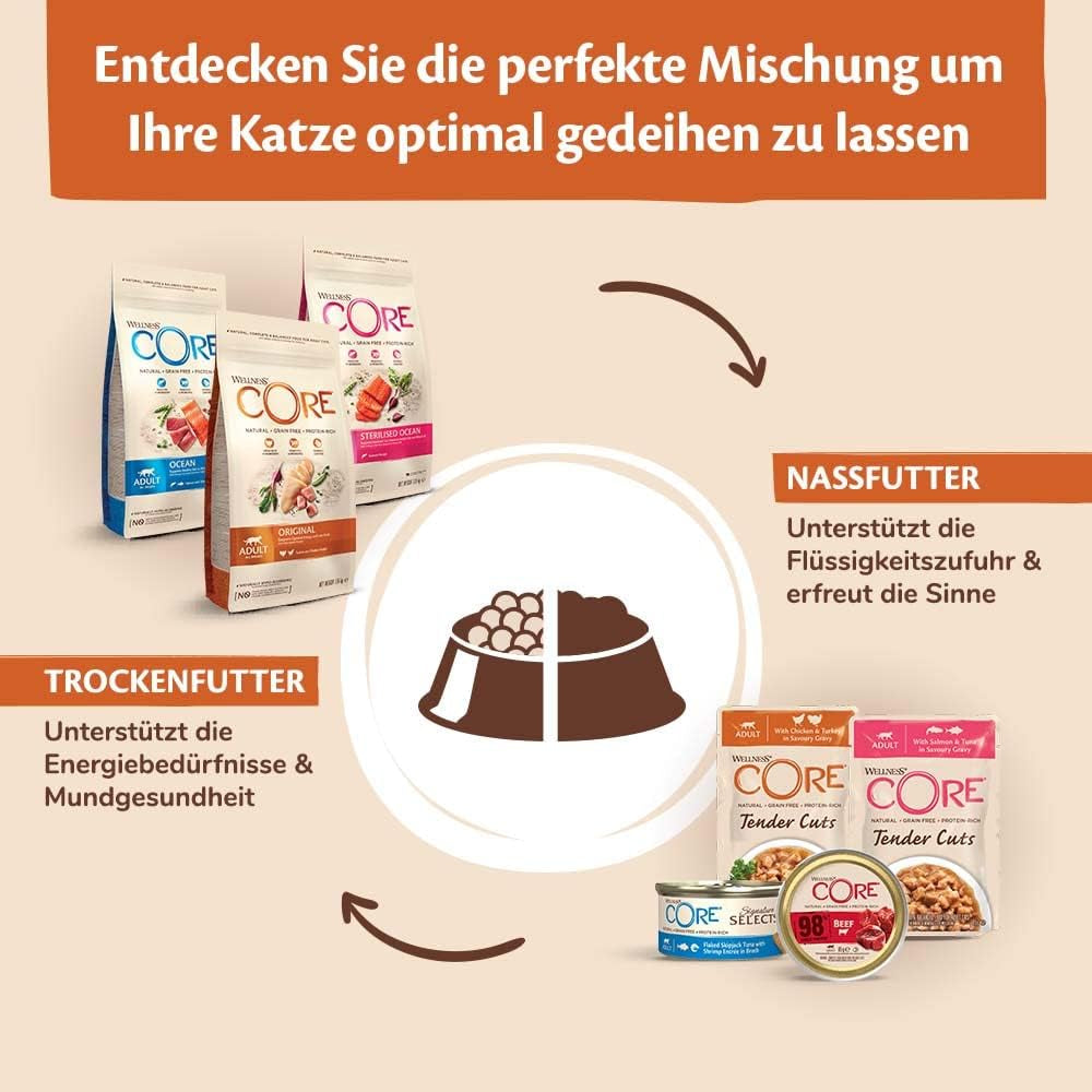 Wellness CORE 98% 12 x 85g, Kylling og Laks - Våd kattefoder, tyk paté, kornfri, naturlig, allergivenlig, højt proteinindhold, højt indhold af kød