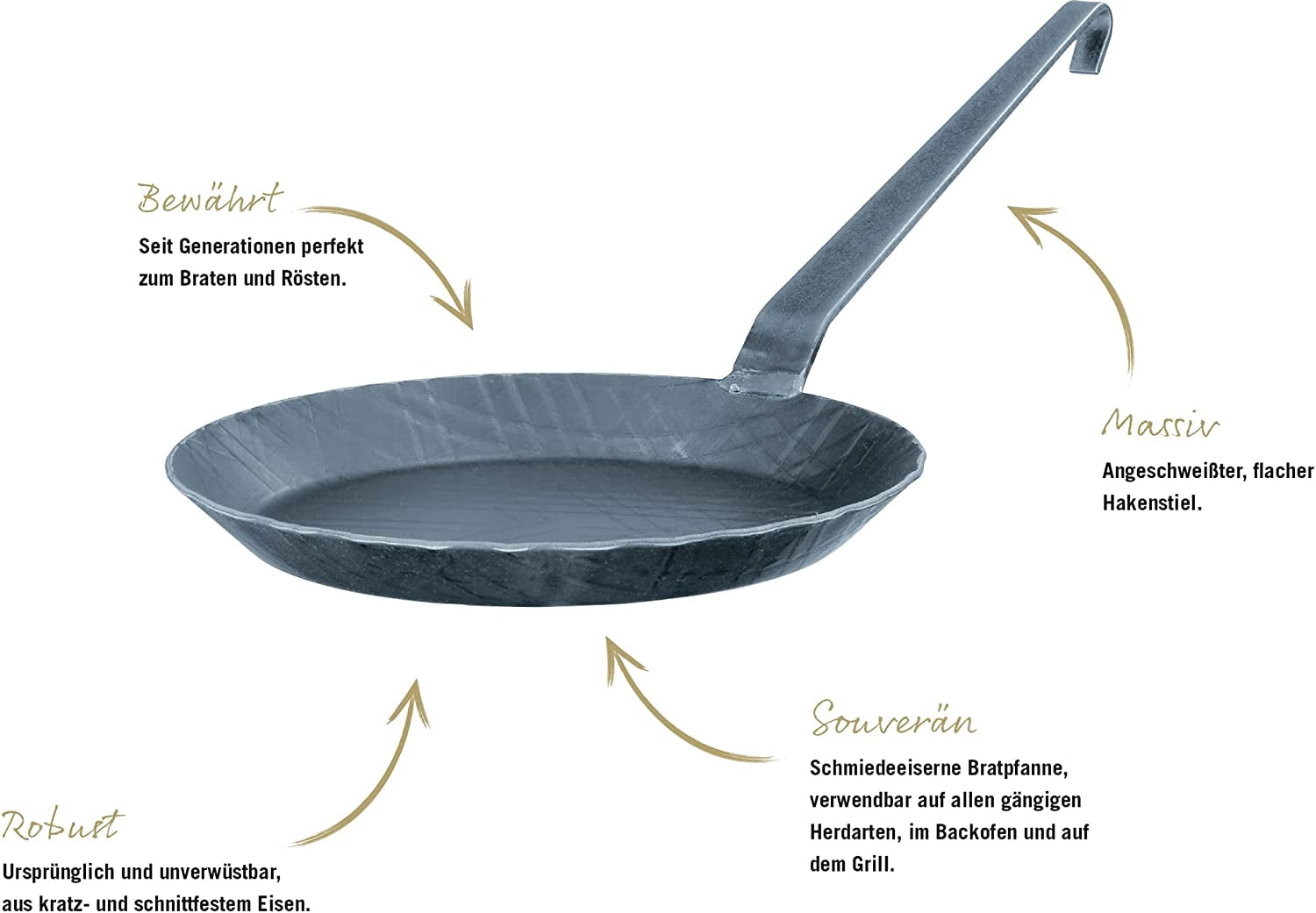 RÖSLE Series 1888 Smedejernsstegepande, høj kvalitet, høj kant til sprøde pommes frites og hurtigstegt kød, velegnet til grillning og induktion Gryder og pander Naty Shop