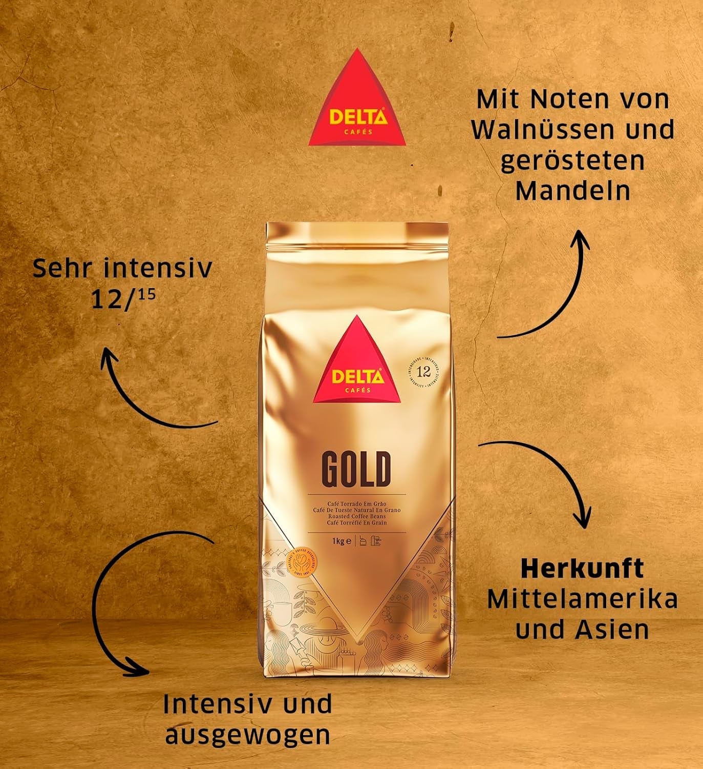 Delta Cafés - Kaffeebohnen Gold - 2 pakker à 1 kg - Intensität 12 - Vollmundige Arabica-Röstkaffebohnenmischung - Sehr aromaticisch mit Noten von Honig und Reifen Früchten