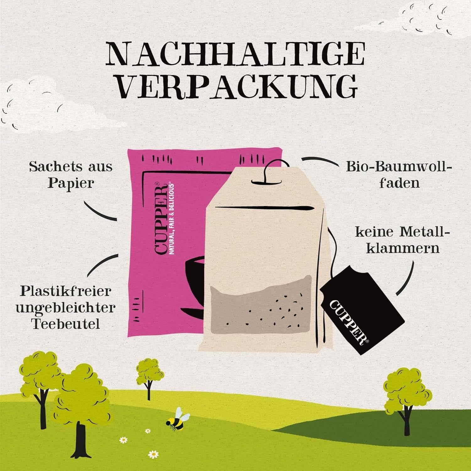 4Er Pack CUPPER Økologisk frugtte "Tranebær- og hindbærinfusion", 4X20 ikke-hvide teposer, økologisk, fairtrade