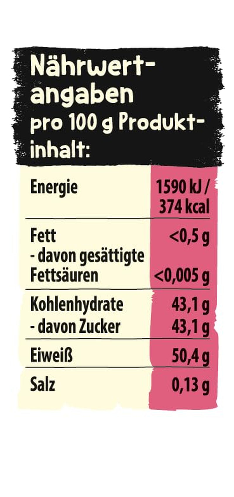 HEITMANN KREATIV - Kreativt Halloween-frugttyggegummisæt - Plantebaserede pulverfarvestoffer - Pink - DIY Ghost Shape Frugttyggegummi med hindbærsmag