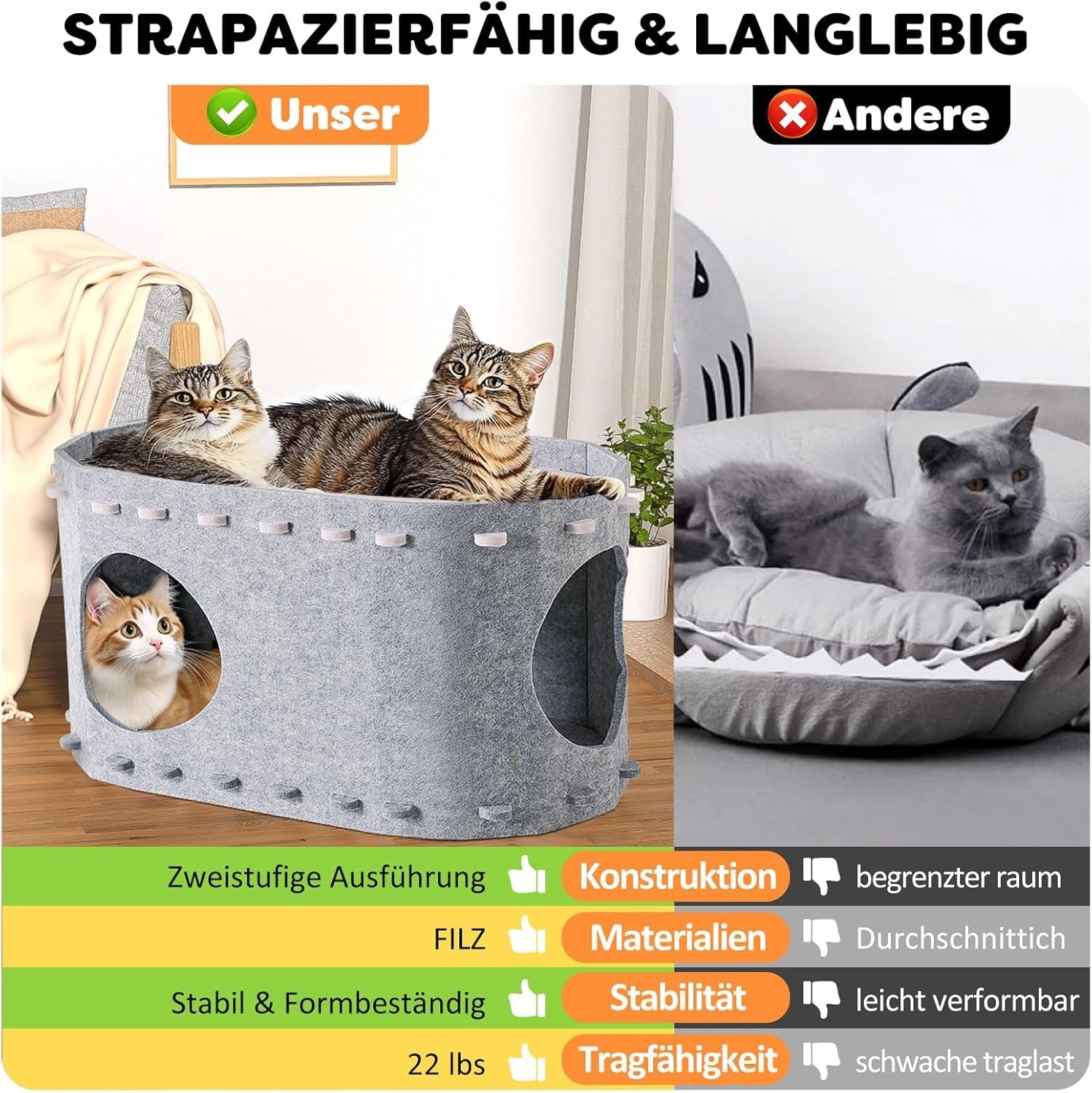 Tæpper og møbler, kæledyr, huler og huse, katte, senge til katte, katte - senge, madrasser