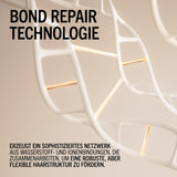 Schwarzkopf Professional BLONDME Bond Repair Purple Mask Mask til køligt hår Neutraliserer gule toner til farvet, bleget og lyst hår Dybt plejende og styrkende 200 ml Hårmaske Naty Shop