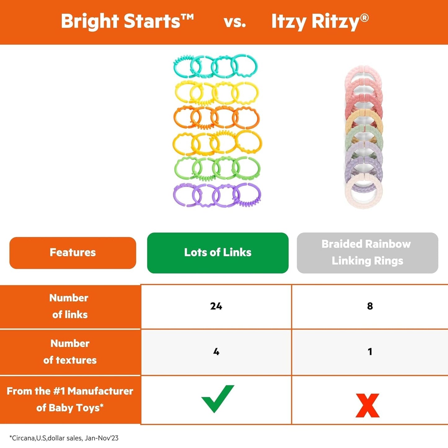 Bright Starts, Oball, Stroller Chain Connecting Links, Masser af Links, Foldbar, Let at fastgøre, Let at rengøre, Perfekt til rejse Bebe Toys Naty Shop