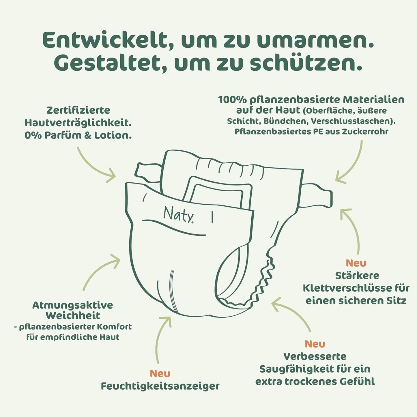 Naty BioEmbrace babybleer, størrelse 3 (4–9 kg) | 100% plantebaserede materialer, skånsomme mod huden | Åndbar blødhed, dermatologisk testet, fremragende absorption | 100 stk.